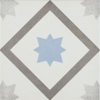 Плитка ECOCERAMIC HIDRA GREAT CELESTE 22.3x22.3 изображение 3