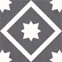 Плитка ECOCERAMIC HIDRA GREAT NEGRO 22.3x22.3 изображение 4